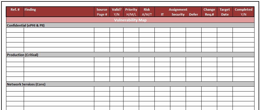 Physical Security Survey Checklist Awesome Security Audit Physical Security Audit Checklist Template