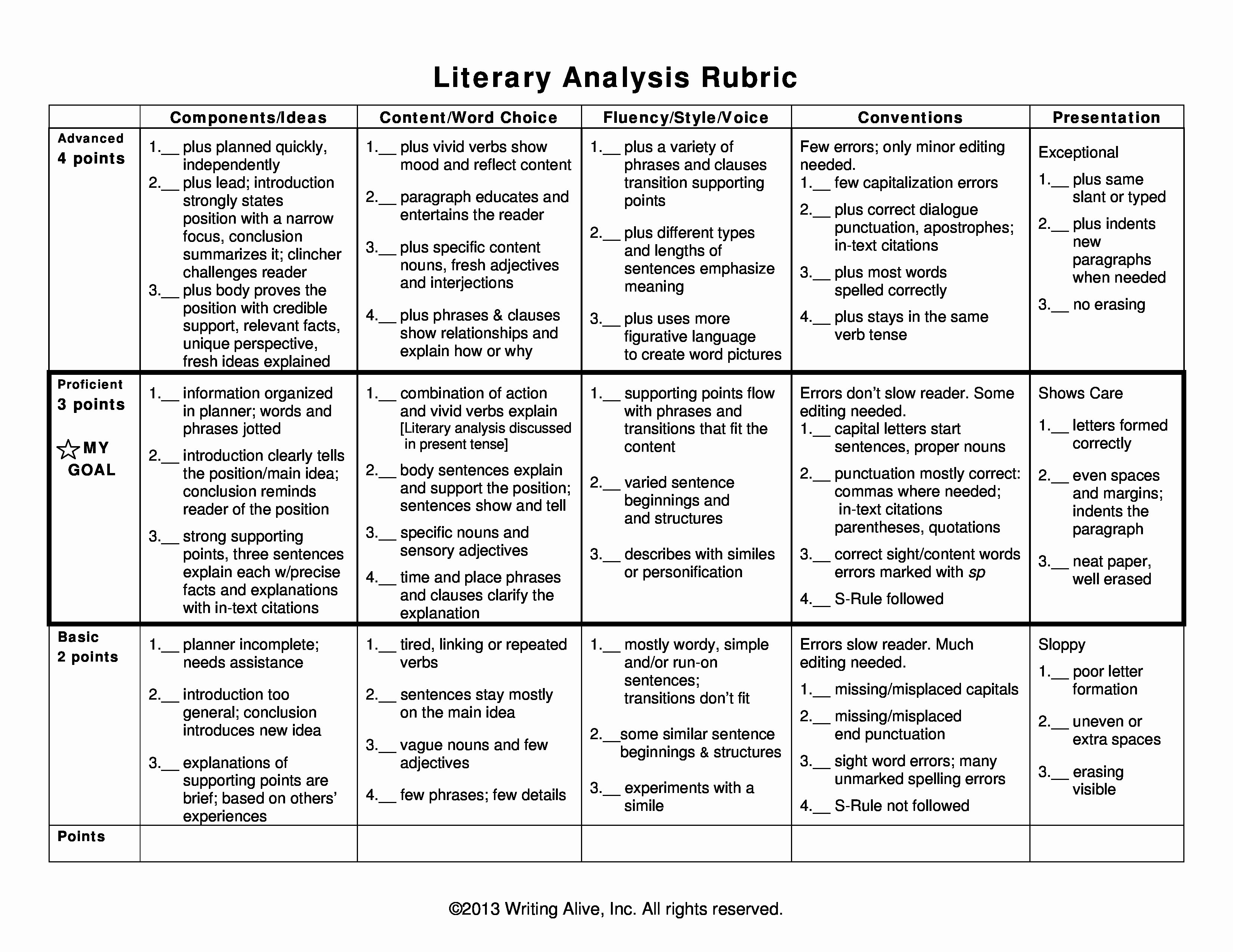 Picture Book Analysis Essay Best Of Book Analysis Essay