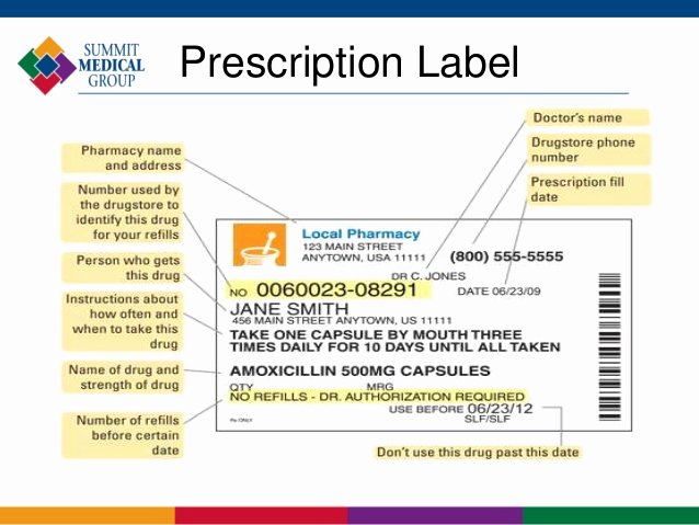 Pill Bottle Label Template Awesome Prescription Bottle Label Template