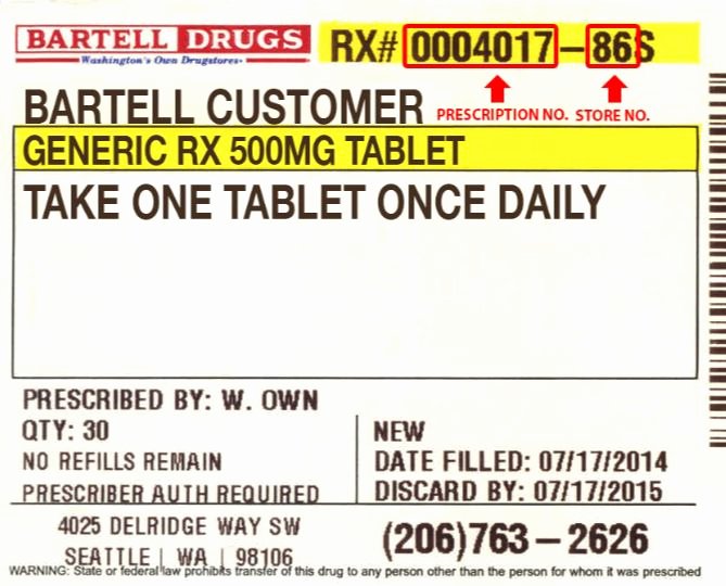 Pill Bottle Label Template New the Anatomy Of A Prescription Label the Honest Apothecary