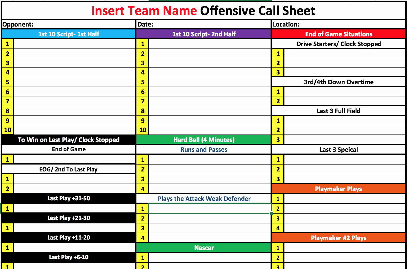 Play format Template Beautiful Coach Vint Four Keys to Fensive organization