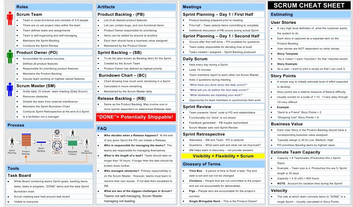 Pleading Paper Google Docs Lovely social Media Strategy Template