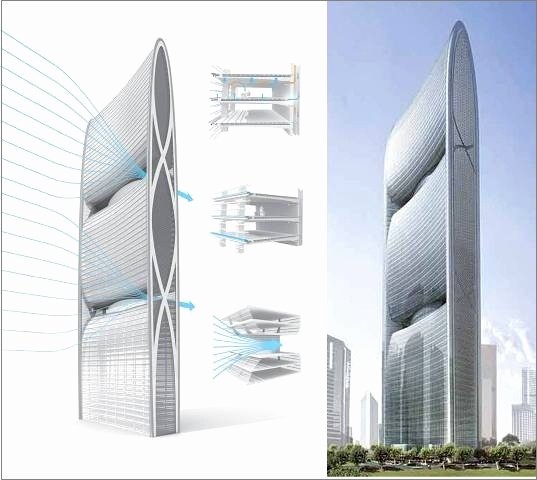 Plot Diagram for the Pearl Beautiful Engi S Conpaper 엔지의 콘페이퍼 초고층 건물 환금성 외에 고려돼야 할 것들 공금록