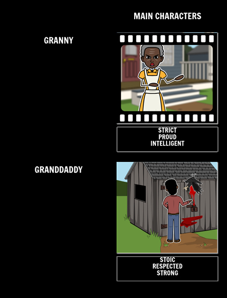 Plot Diagram for the Pearl New the Pearl Plot Diagram Storyboard by Rebeccaray