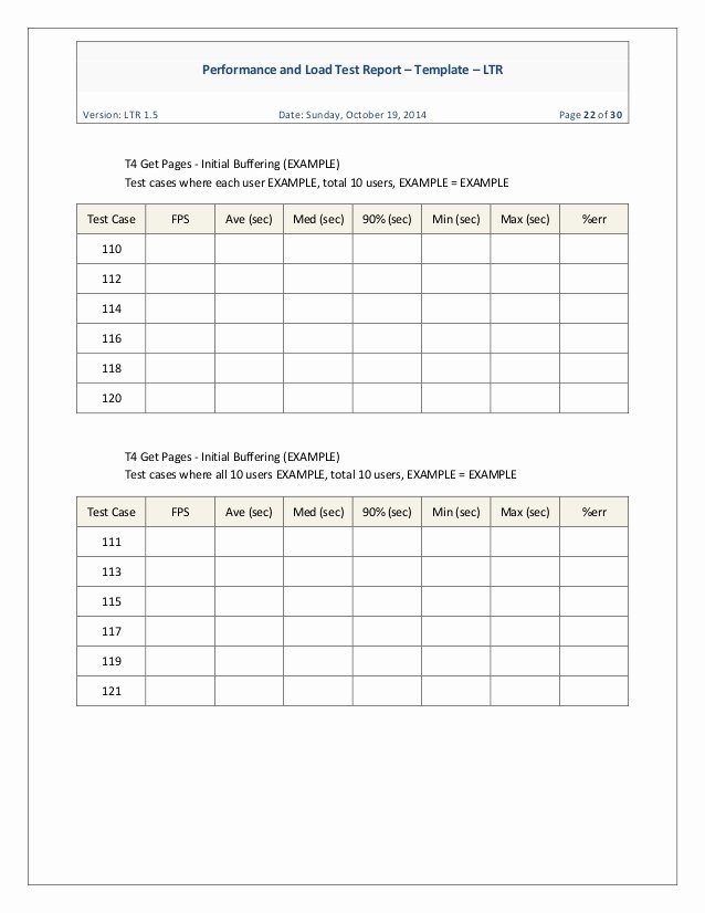 Plumbers Report Template Elegant Ginsbourg Performance and Load Test Report Template