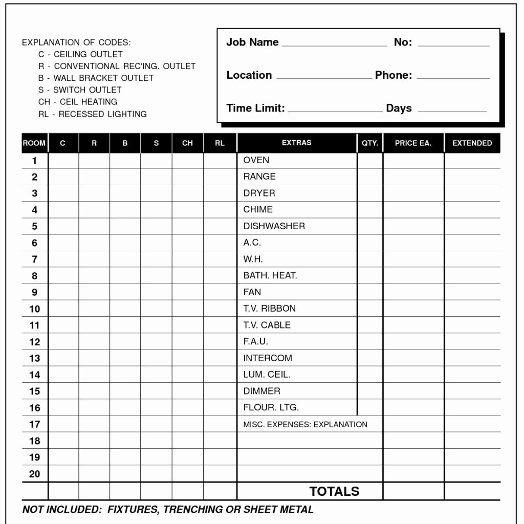 Plumbing Estimate Template Best Of Kpi Dashboard Excel Template and Best Sales Dashboards