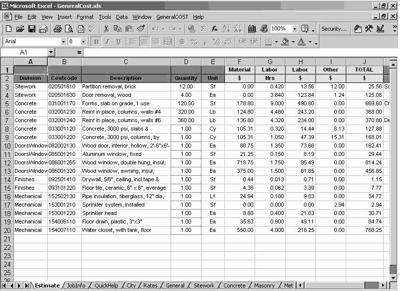 Plumbing Estimate Template Elegant Plumbing Cost Estimate Worksheet