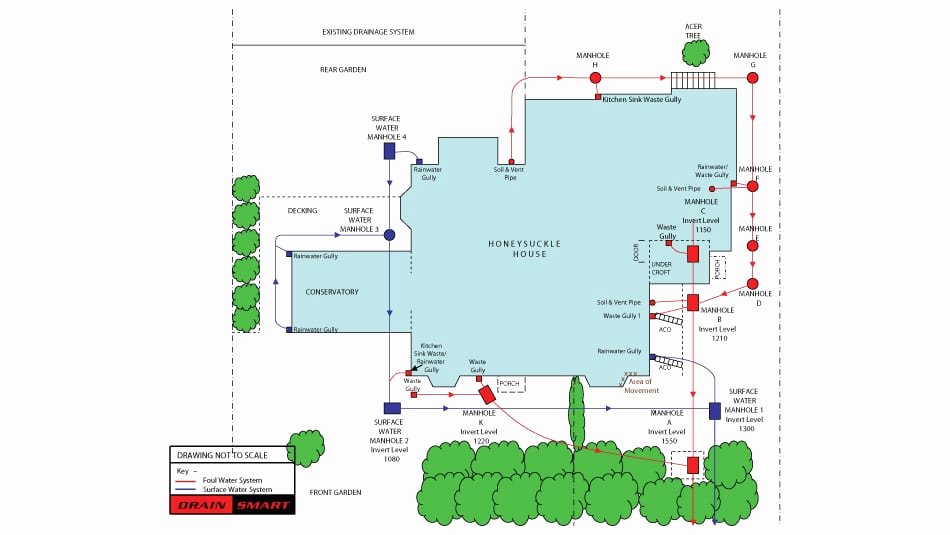 Plumbing Inspection Report Template Awesome Sample Report