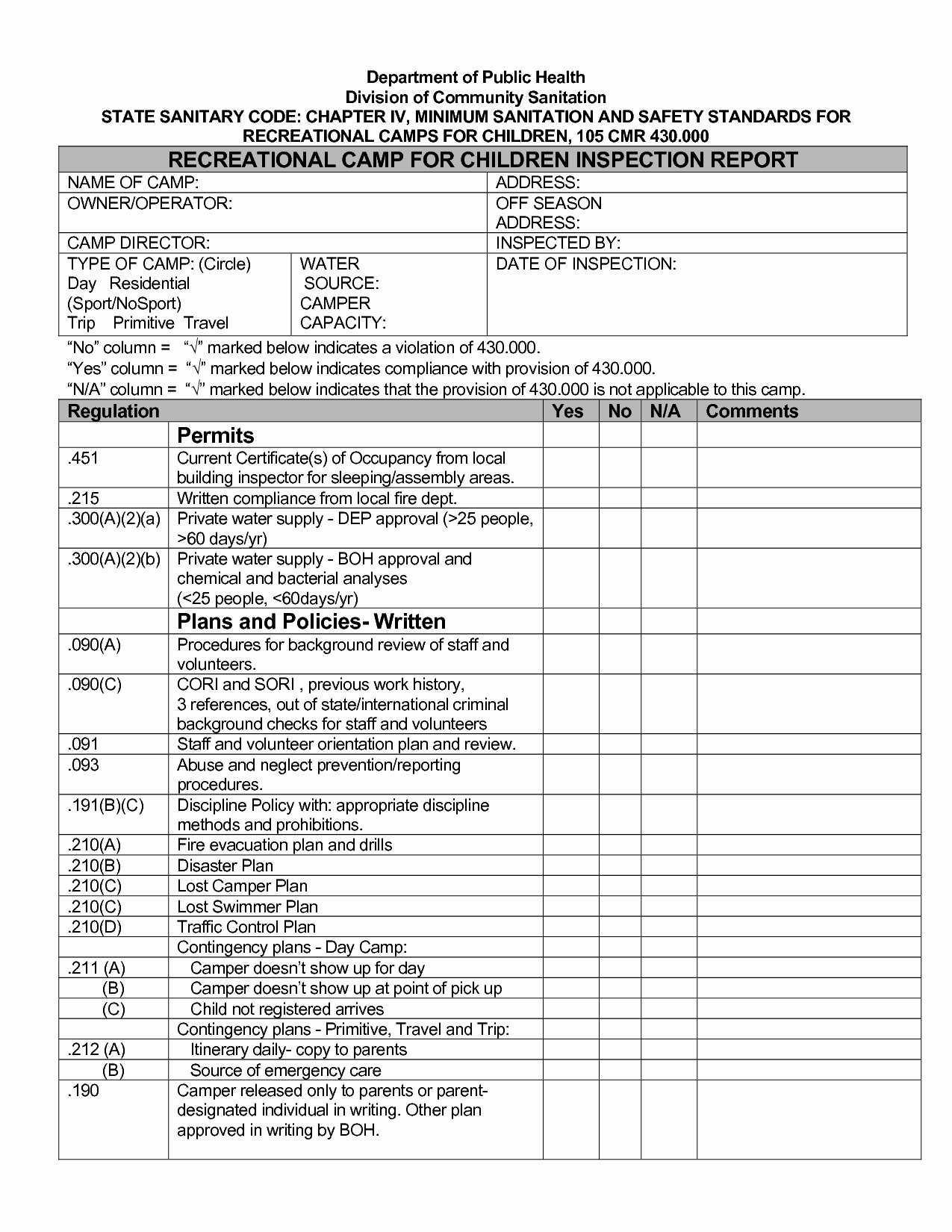 Plumbing Inspection Report Template Lovely 23 Plumbing Inspection Checklist Template Maner