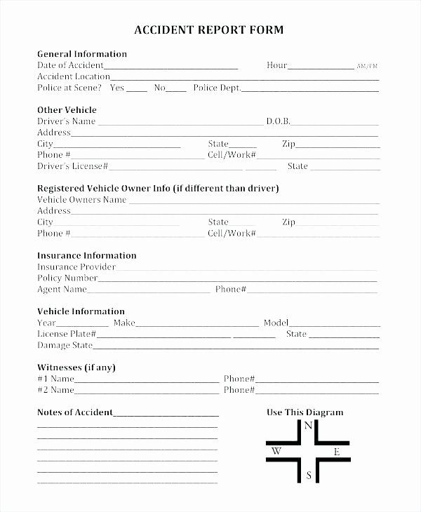 Police Report Samples New Police Incident Report form Template – Waldulmfo