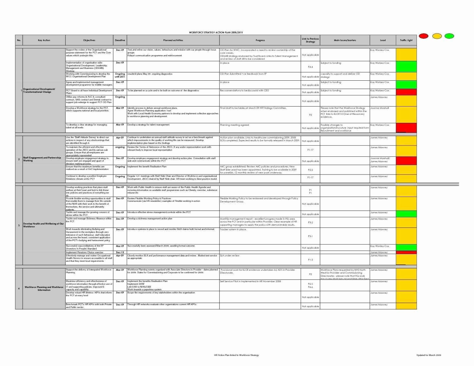 Policy and Procedure Manual Template Free Download Beautiful Free Download Policy and Procedure Manual Template