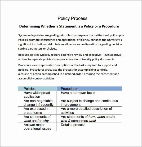 Policy and Procedure Template Elegant 6 Policy and Procedure Templates Pdf Doc