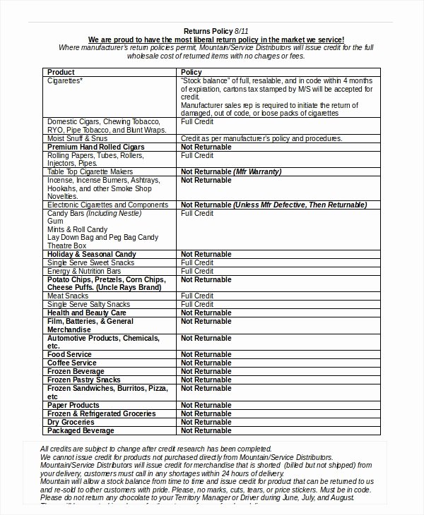 Policy Brief Template Microsoft Word Fresh Policy Template 21 Free Word Pdf Documents