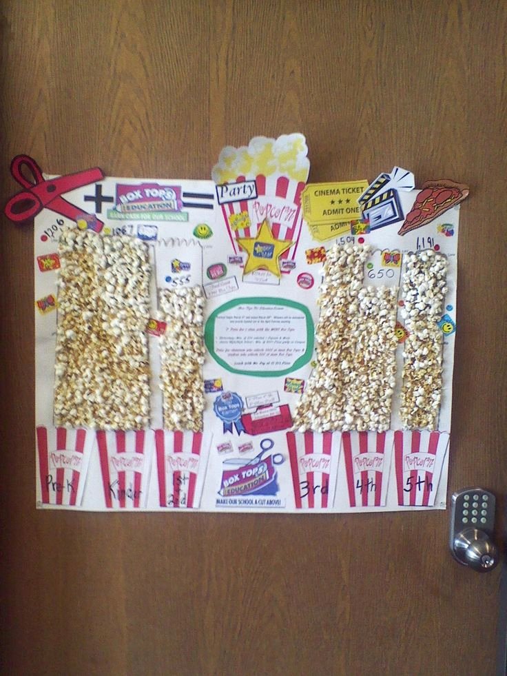 Popcorn Template for Bulletin Board Lovely 17 Best Ideas About Popcorn Bulletin Boards On Pinterest