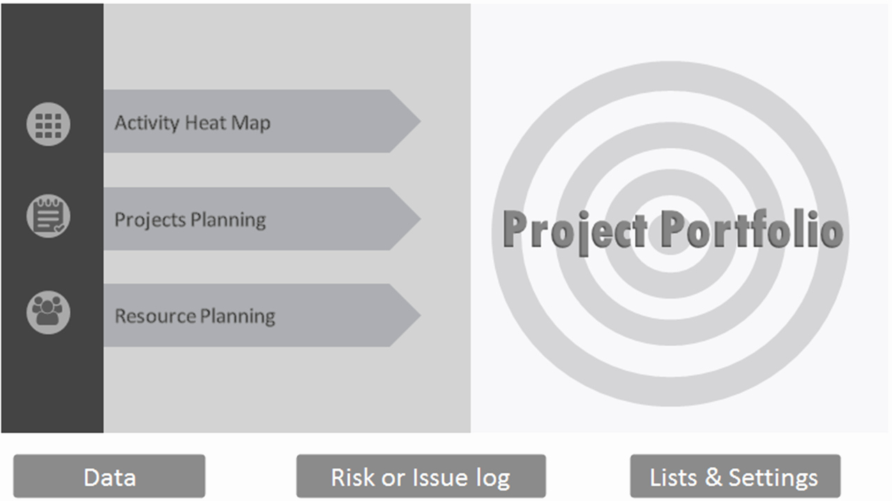 Portfolio Management Template Best Of Project Portfolio Dashboard Template Analysistabs
