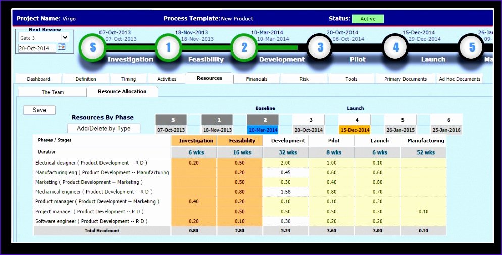 Portfolio Management Template Inspirational Excel Resource Allocation Template T1xso Unique Product