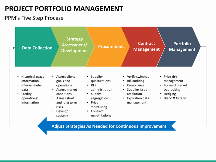 Portfolio Management Template Lovely Project Portfolio Management Powerpoint Template