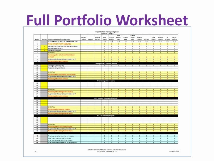 Portfolio Management Template New Project Portfolio Planning Excel Spreadsheet