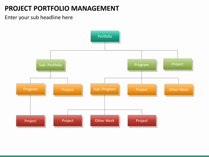 Portfolio Management Template Unique Project Portfolio Management Powerpoint Template