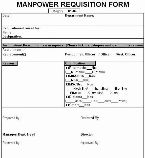 Position Requisition form Template Awesome Manpower Requisition form format