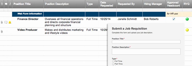 Position Requisition form Unique Internal Job Requisition form