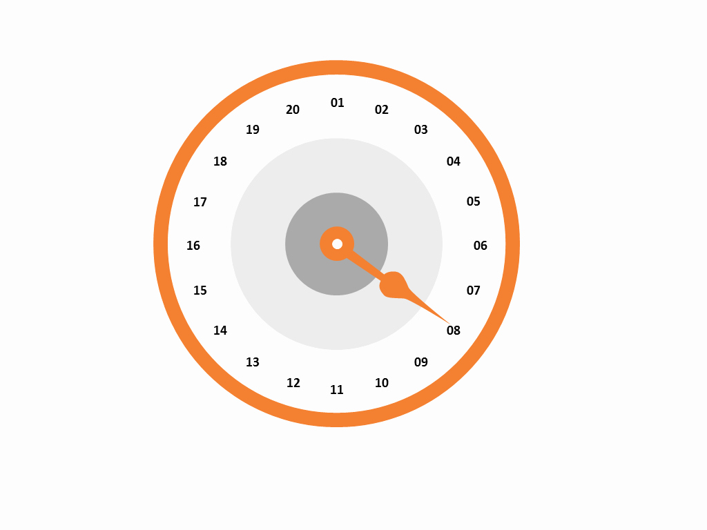Powerpoint Timer Template Beautiful Powerpoint Timer Animation Template Clock – Elearningart