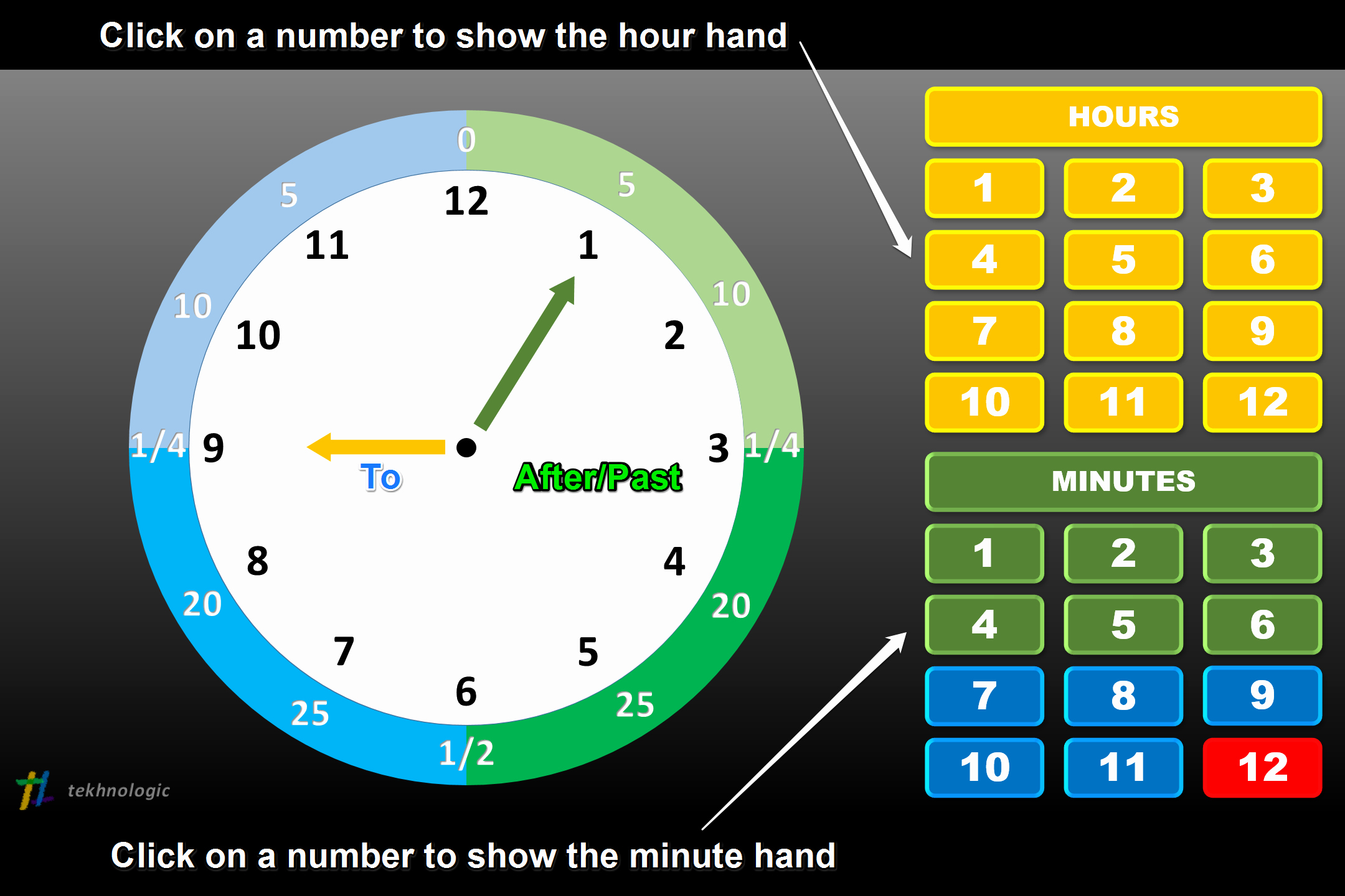 Powerpoint Timer Template Luxury Teaching Time with Powerpoint – Tekhnologic