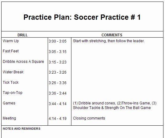 Practice Schedule Template Luxury Basketball Practice Plan aspects Coaches Must Involve In