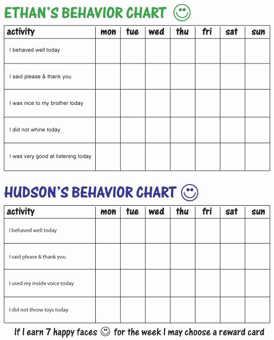 Preschool Discipline Policy Template Beautiful Creative Stash Kids Behavior Plan Keepin It Positive