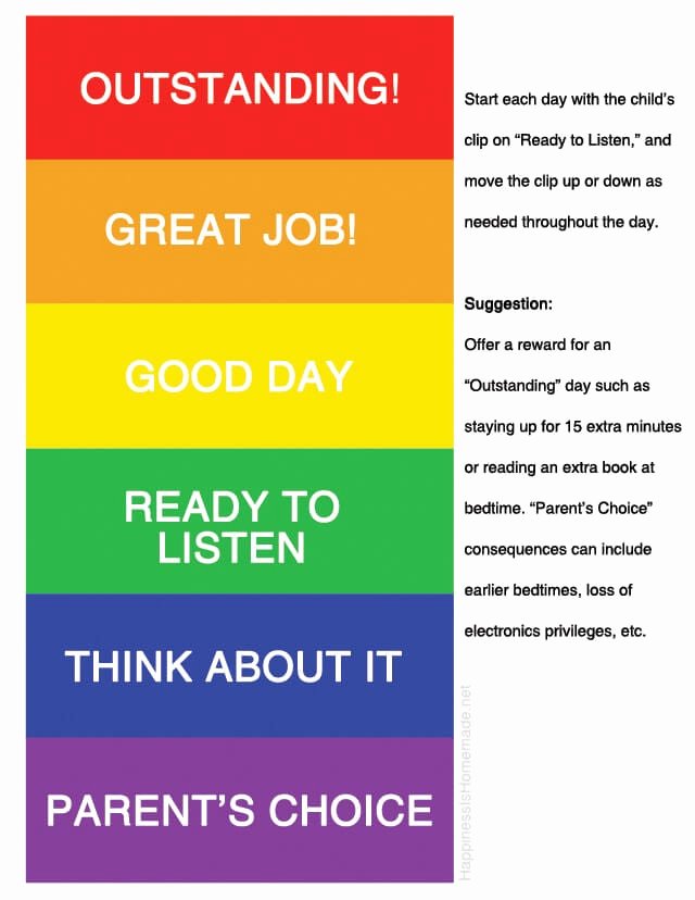 Preschool Discipline Policy Template Lovely Printable Color Coded Behavior Chart Happiness is Homemade