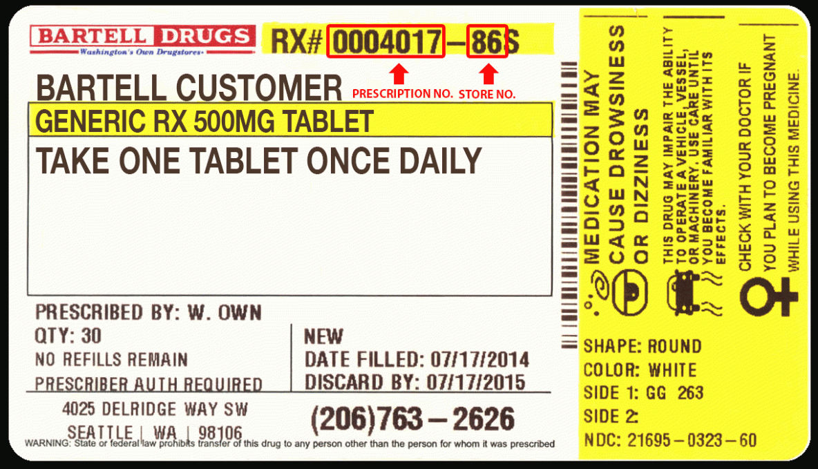 Prescription Bottle Label Template Elegant 14 Things to Avoid In