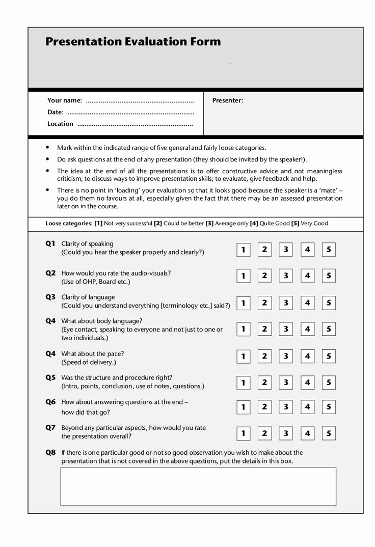 Presentation Feedback form Template Awesome Presentation Evaluation form Presentation Evaluation