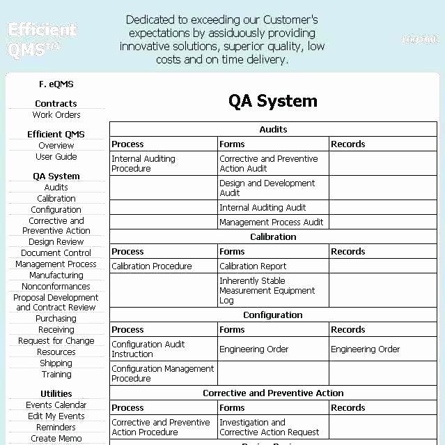 Preventive Action form Awesome Corrective and Preventive Action Procedure Template