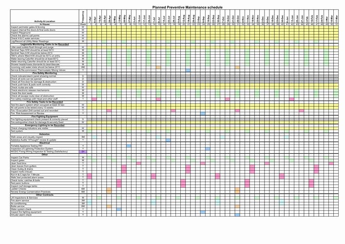 Preventive Maintenance Excel Template Fresh Download Planned Preventive Maintenance Schedule Template