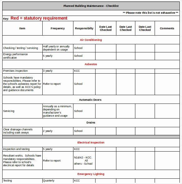 Preventive Maintenance Excel Template Fresh Maintenance Checklist Template – 12 Free Word Excel Pdf