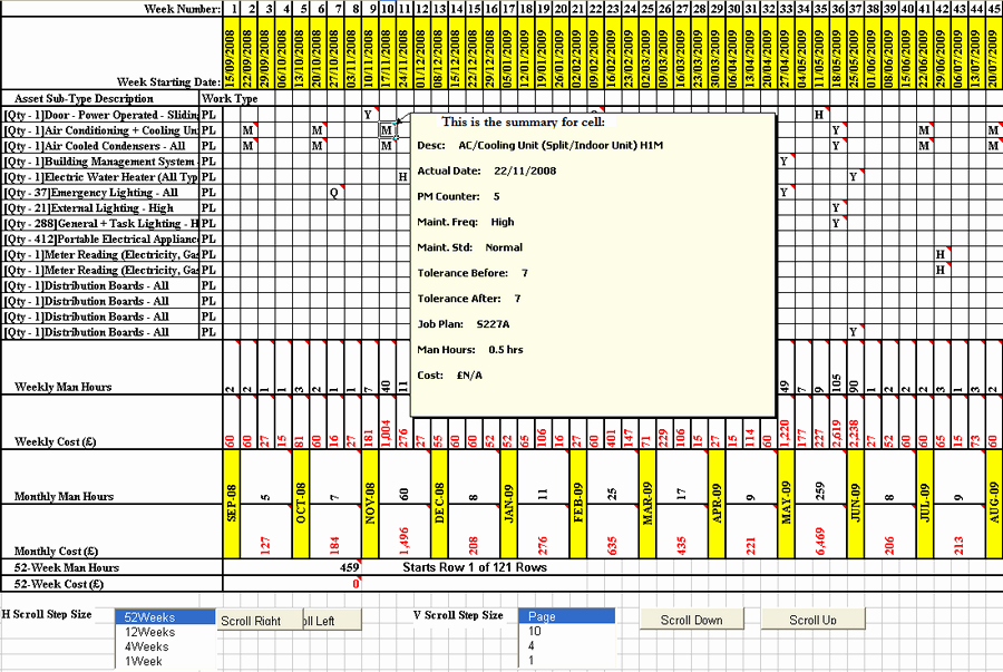 Preventive Maintenance Excel Template Inspirational Planned Maintenance Schedule Template