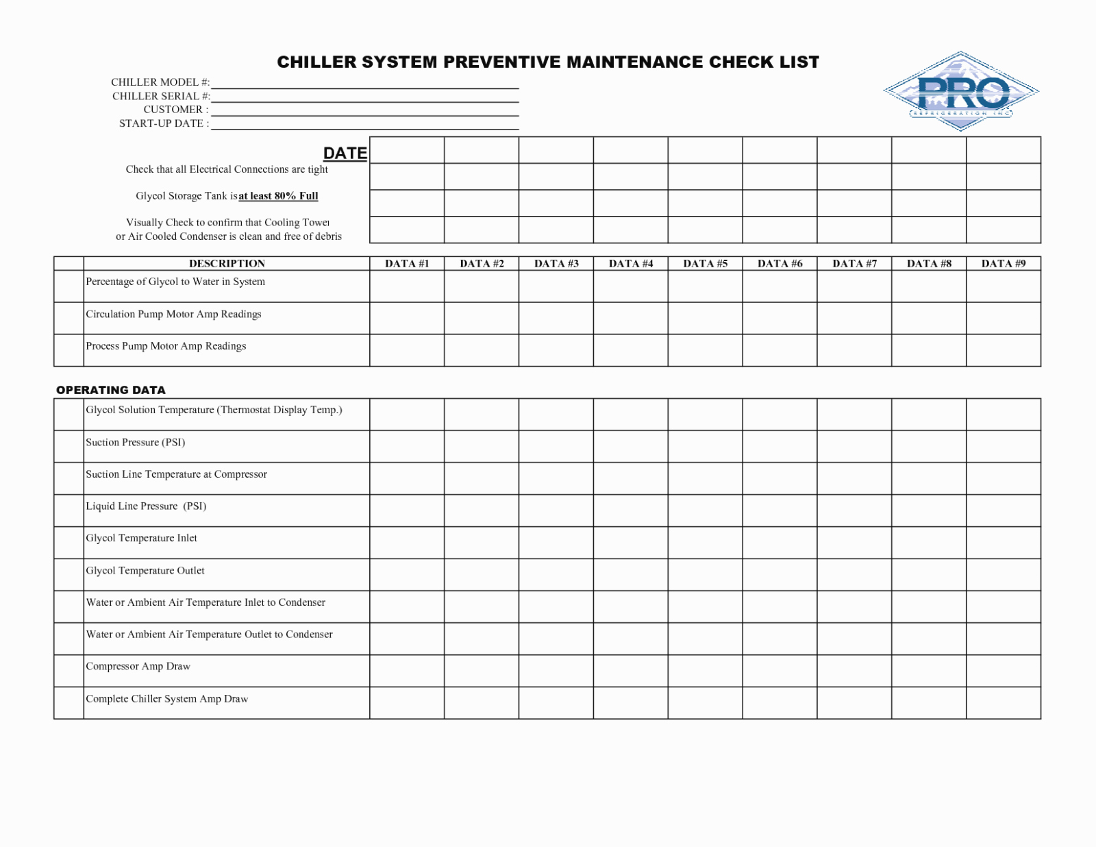 Preventive Maintenance Schedule format Pdf Luxury Room Temperature Log Sheet Template Erieairfair