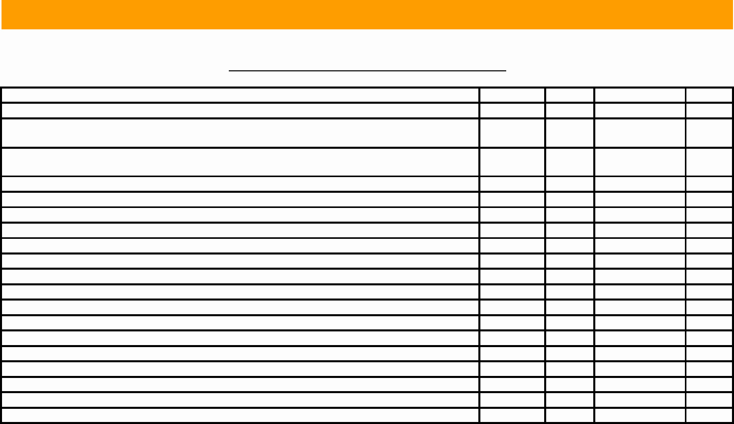 Preventive Maintenance Schedule format Pdf New Download Facility Preventive Maintenance Schedule Template