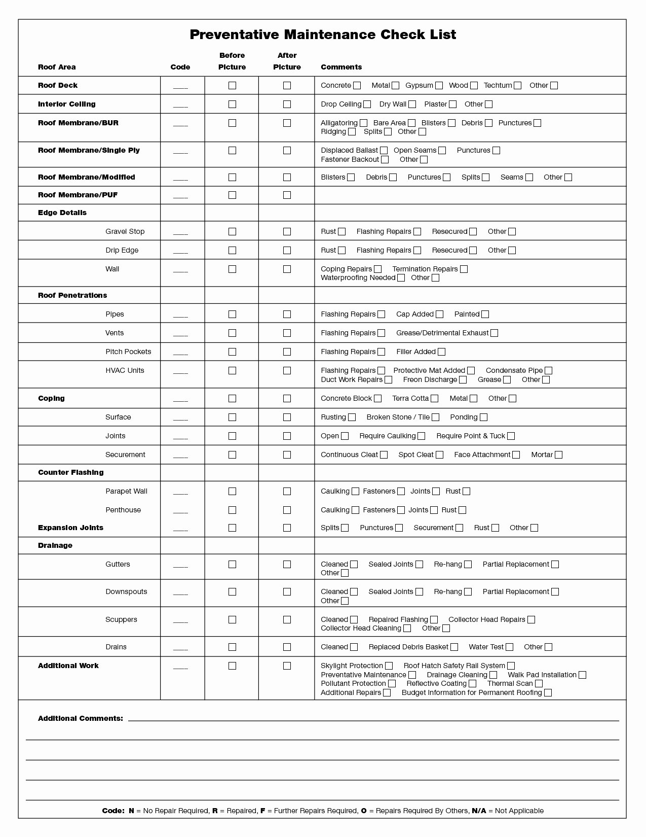 Preventive Maintenance Schedule Pdf Fresh 28 Beautiful S Hvac Maintenance Checklist Pdf