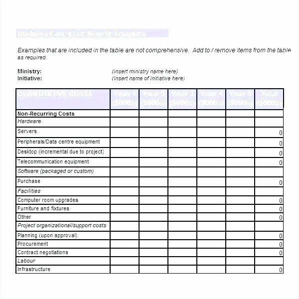 Price Proposal Template Inspirational Cost Proposal Template Free Word Excel format Download