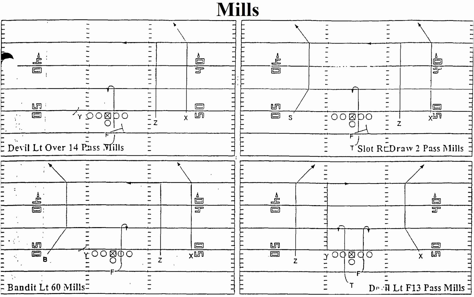 Printable Blank Football formation Sheets Beautiful Coach Hoover Football 1995 1996 Florida Fense Steve