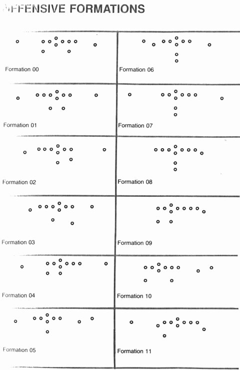 Printable Blank Football formation Sheets Best Of Index Of Cdn 29 2015 241