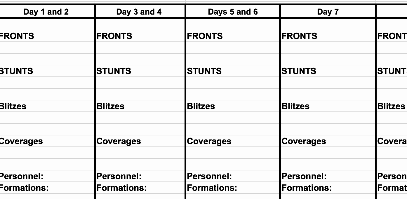 Printable Blank Football formation Sheets Fresh Coach Vint Four Keys to Being Dominant On Defense