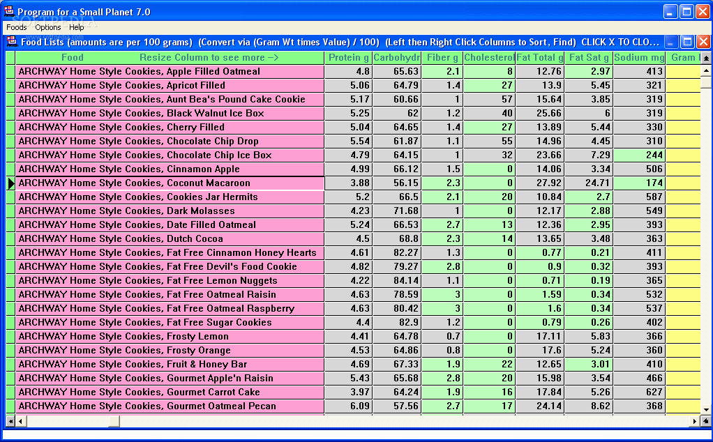 Printable Calorie Tracker Best Of 9 Best Of Wendy S Printable Food Calorie Chart