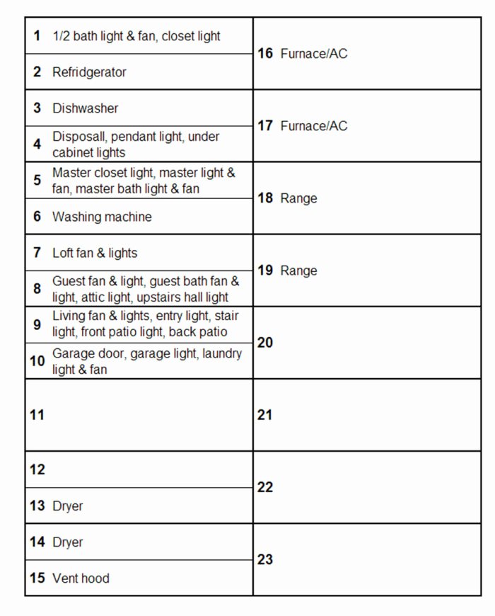 Printable Circuit Breaker Directory Template New Download Electrical Circuit Breaker Panel Label Template