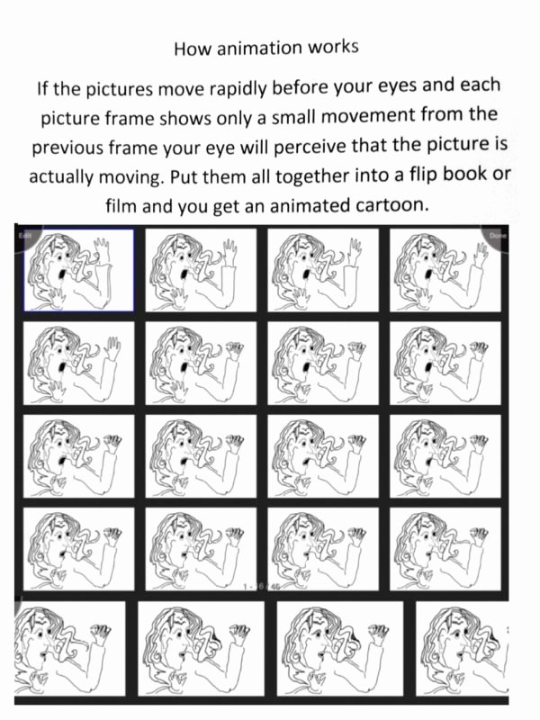 Printable Flip Book Template New How Animation Works Animation Movie Gif