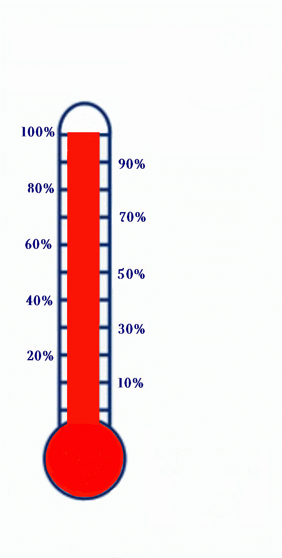 Printable Fundraiser thermometer Fresh Printable Fundraising thermometer Clipart Best