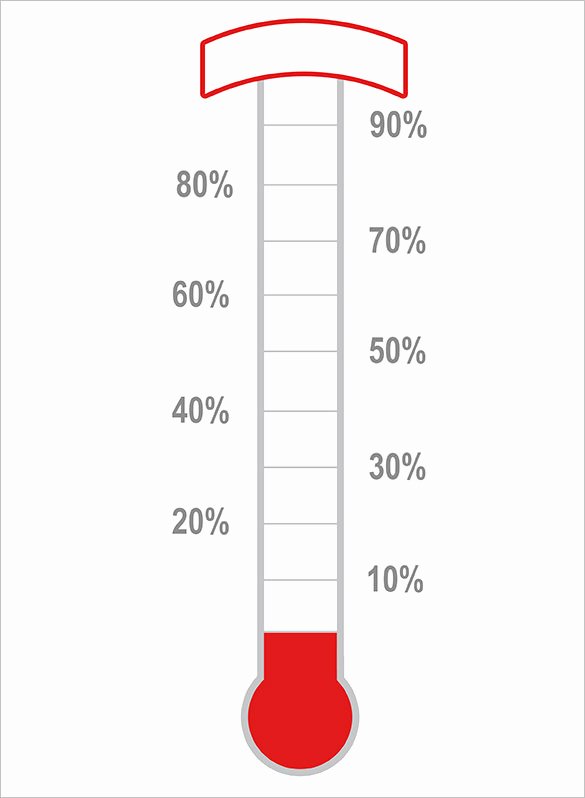 Printable Fundraiser thermometer Luxury 25 Awesome thermometer Templates &amp; Designs Psd Pdf