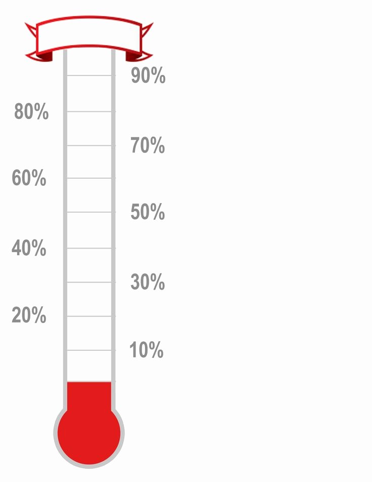 Printable Fundraiser thermometer Luxury Free thermometer Template for Reaching Goals Visual