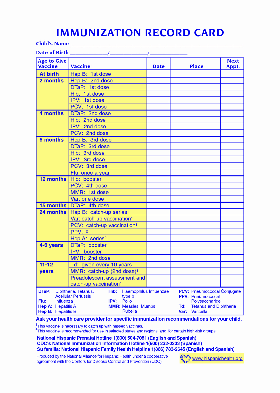 Printable Puppy Shot Record